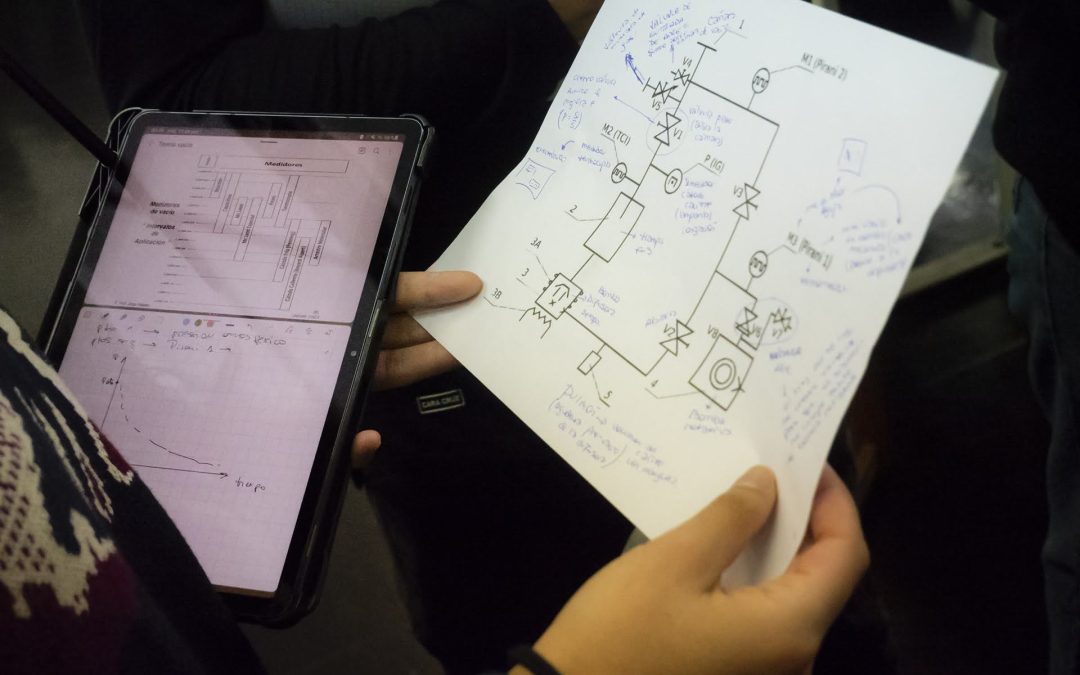 Plan de estudio